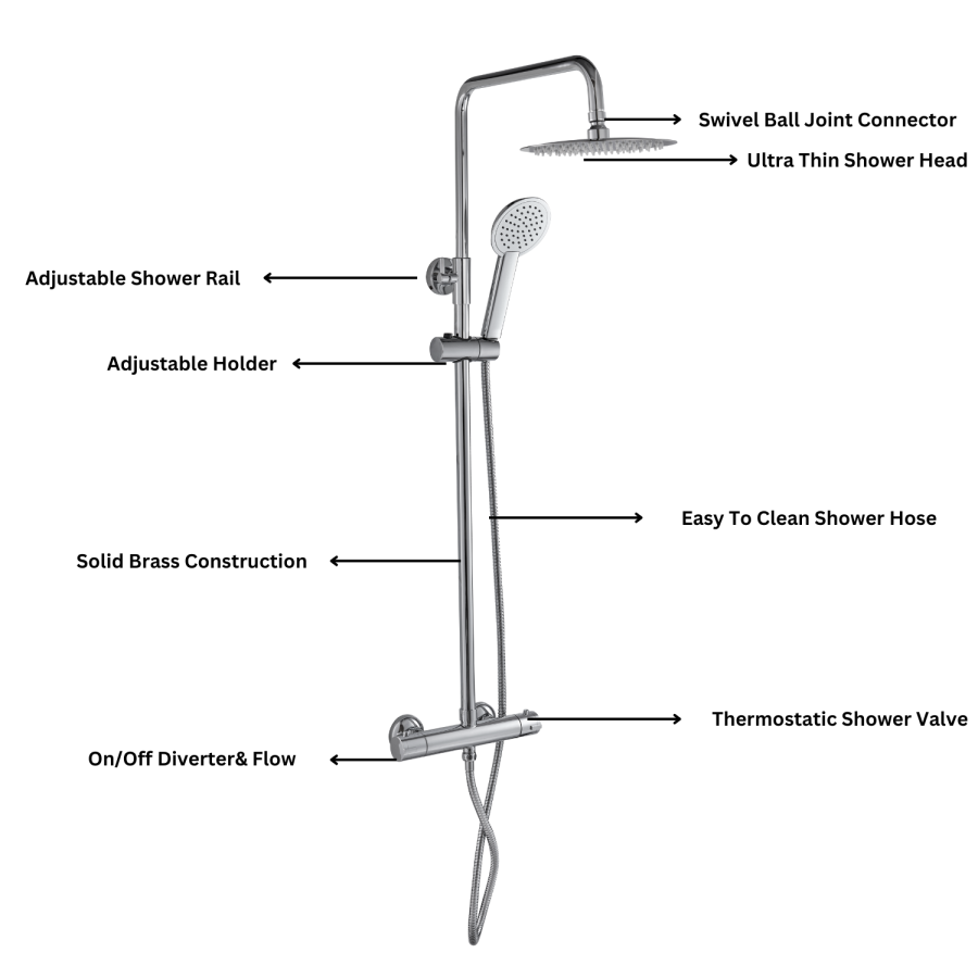 ALMOST PERFECT - Chrome Round Thermostatic Bar Mixer Shower Set with Slide Rail Kit & Hand Shower - Vira