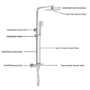 ONLY OPENED - Chrome Thermostatic Mixer Shower with Square Overhead & Handset - Vira