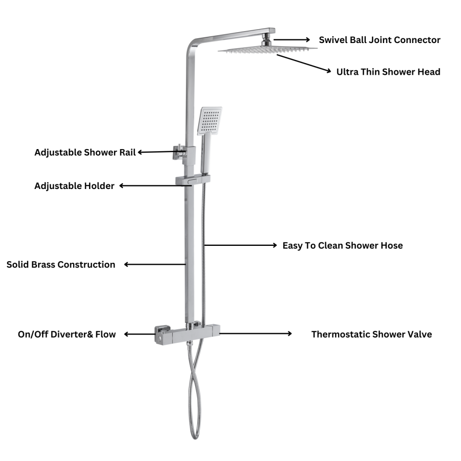 ONLY OPENED - Chrome Thermostatic Mixer Shower with Square Overhead & Handset - Vira