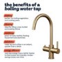 Matt Black 4 in 1 Instant Boiling Hot Kitchen Sensor Tap with 2.4L Boiler and Filter - Pronto Wallace