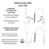 Black 4 in 1 Boiling and Filtered Water Kitchen Mixer Tap - Pronto Wallace 