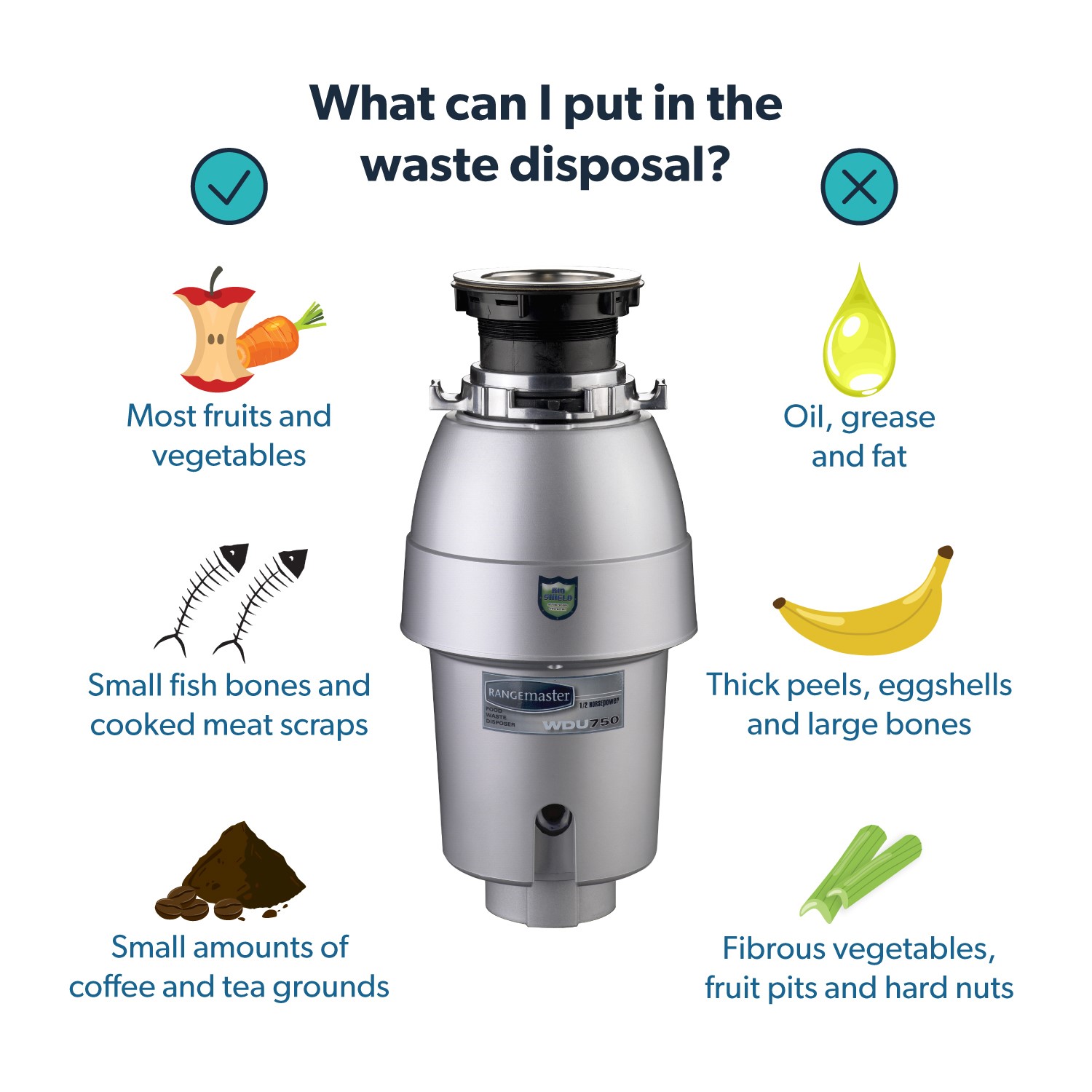 Rangemaster Mid Duty 750 Waste Disposal Unit - Better Bathrooms