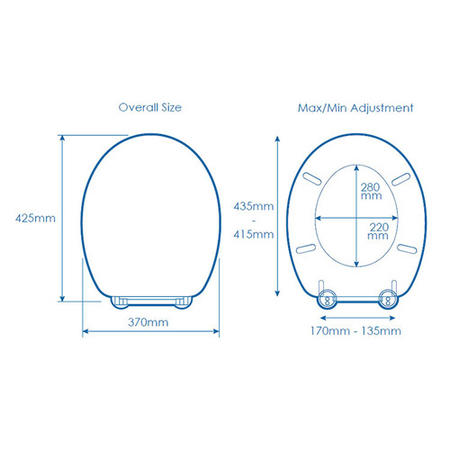 Croydex Raised Toilet Seat