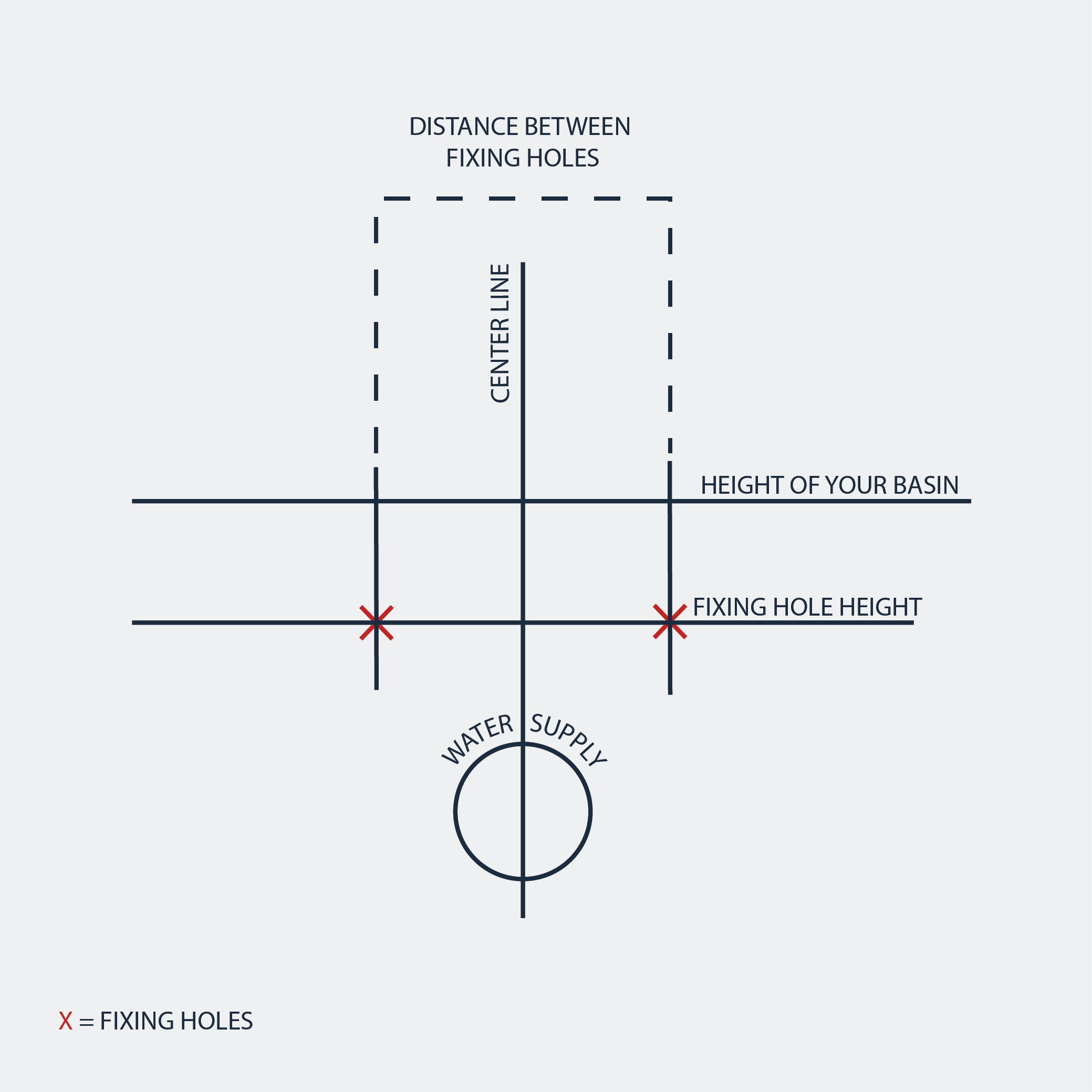 Diagram of How to hang a wall hung basin in a bathroom.