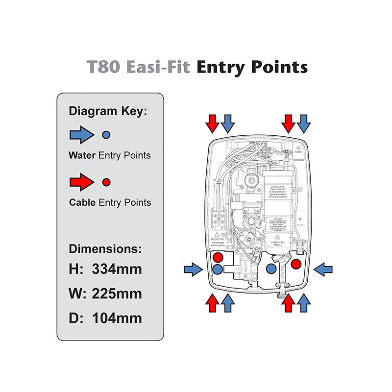 Triton T80Z EasiFit White 10.5kW Electric Shower