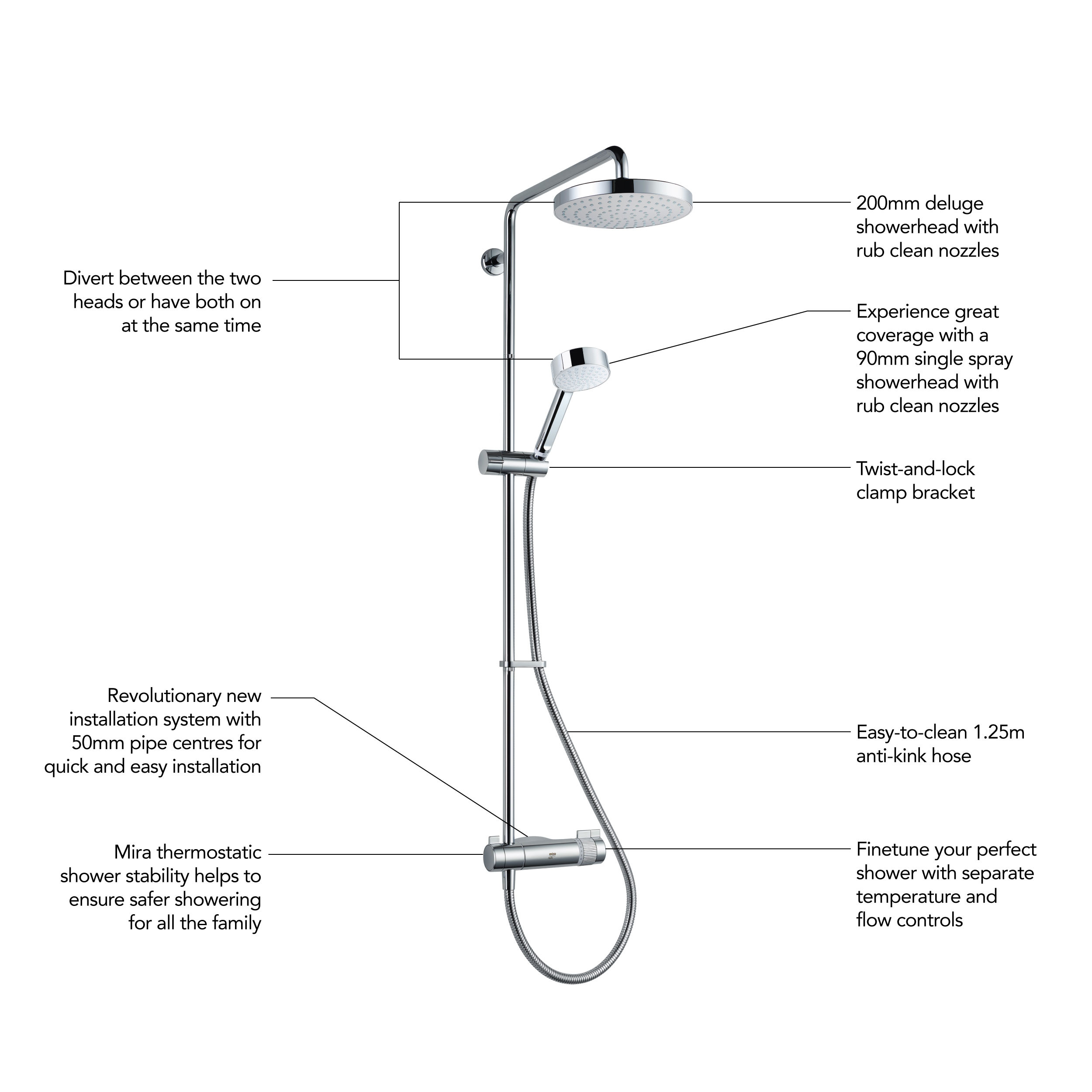 Mira Agile ERD Chrome Mixer Shower