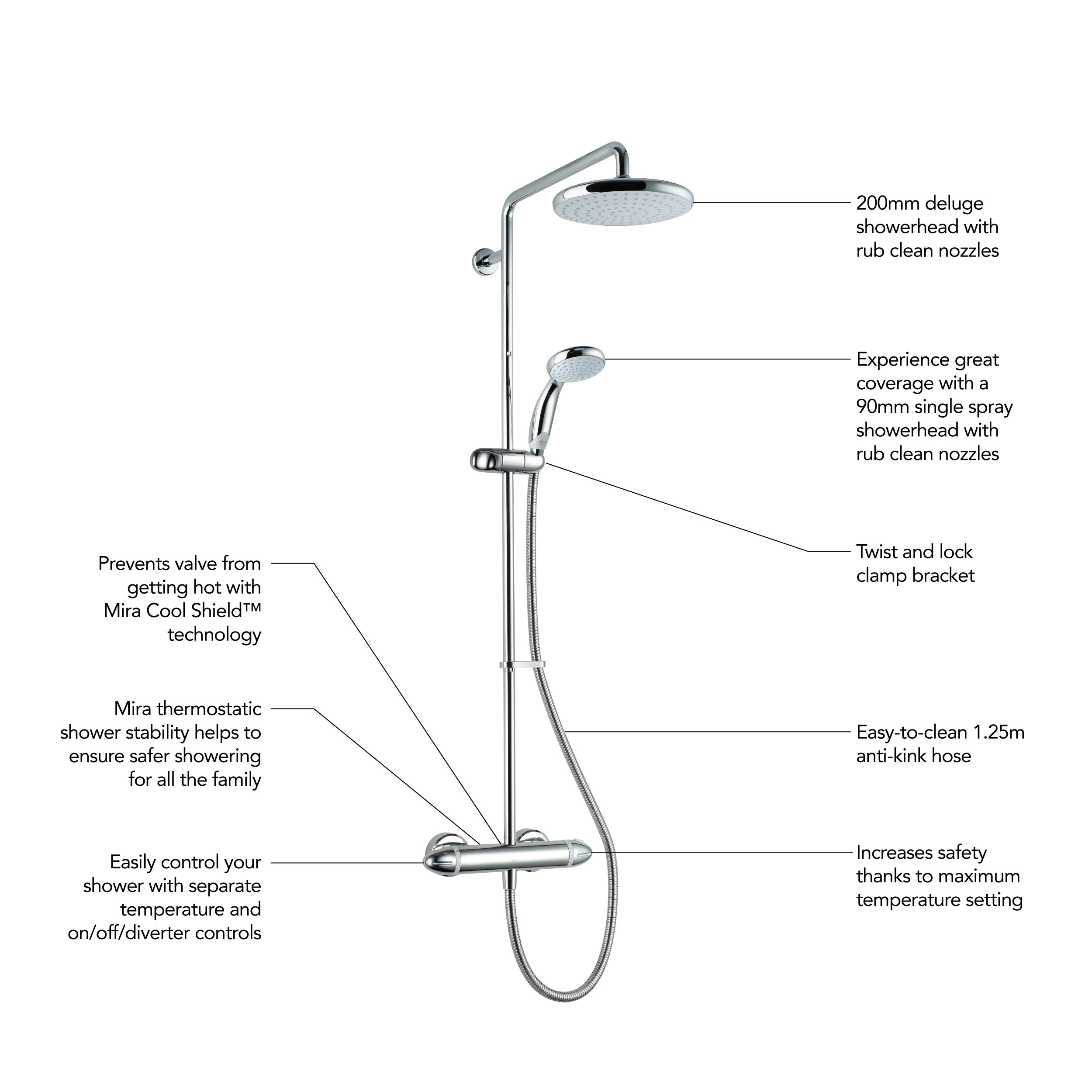 Mira Coda Pro ERD Chrome Mixer Shower